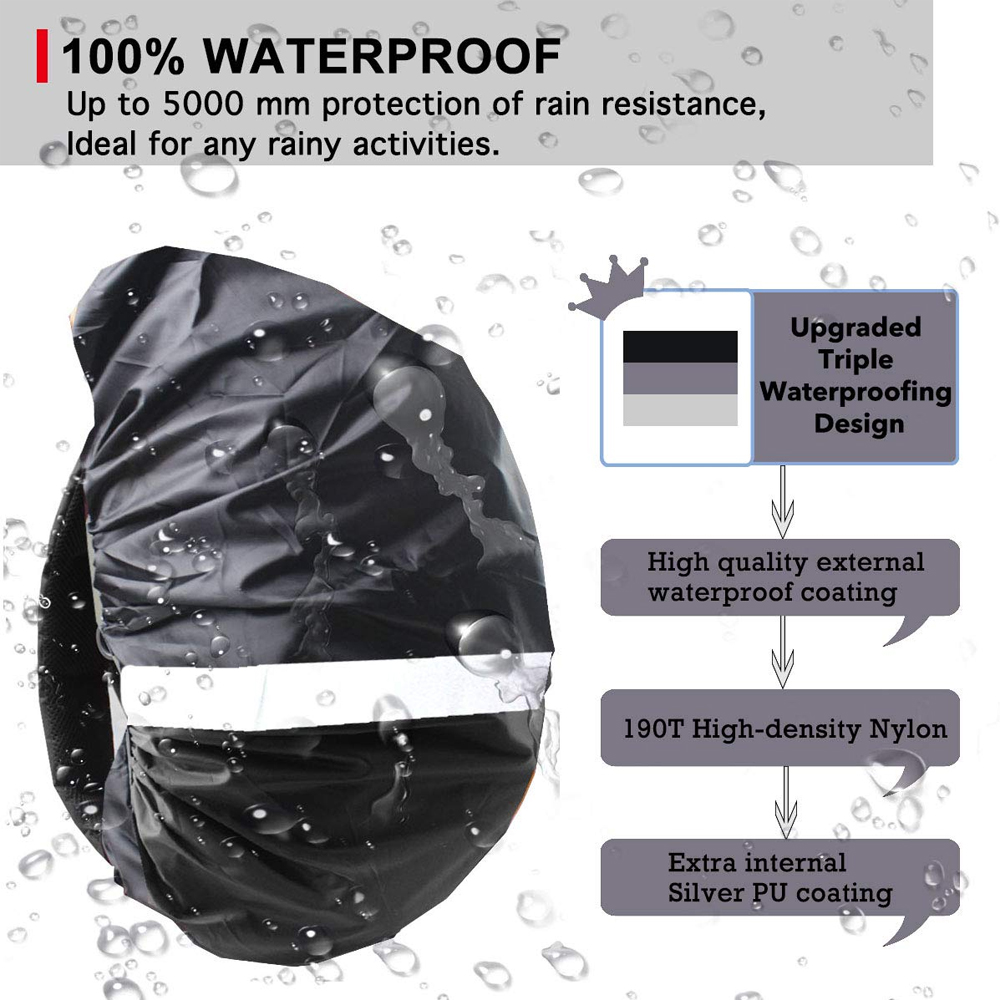 1Pcs 업그레이드된 방수 배낭 레인 커버(35L/45 - Rain Cover Backpack 리뷰 및 가격